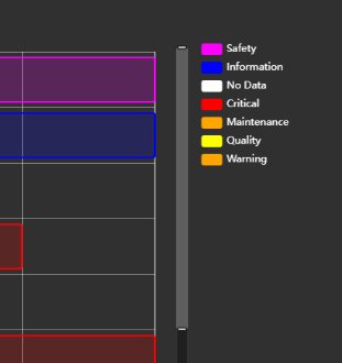 Gantt Chart+ - Configure Trend