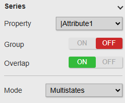 Gantt Chart+ - Multi-state event frames