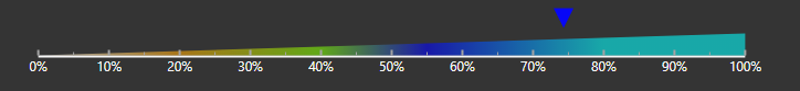 Linear Gauge+ multi-state range bar