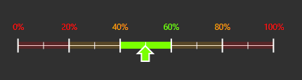 Ticks aligned with multi-state range boundaries