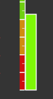 Linear Gauge+ bar display type