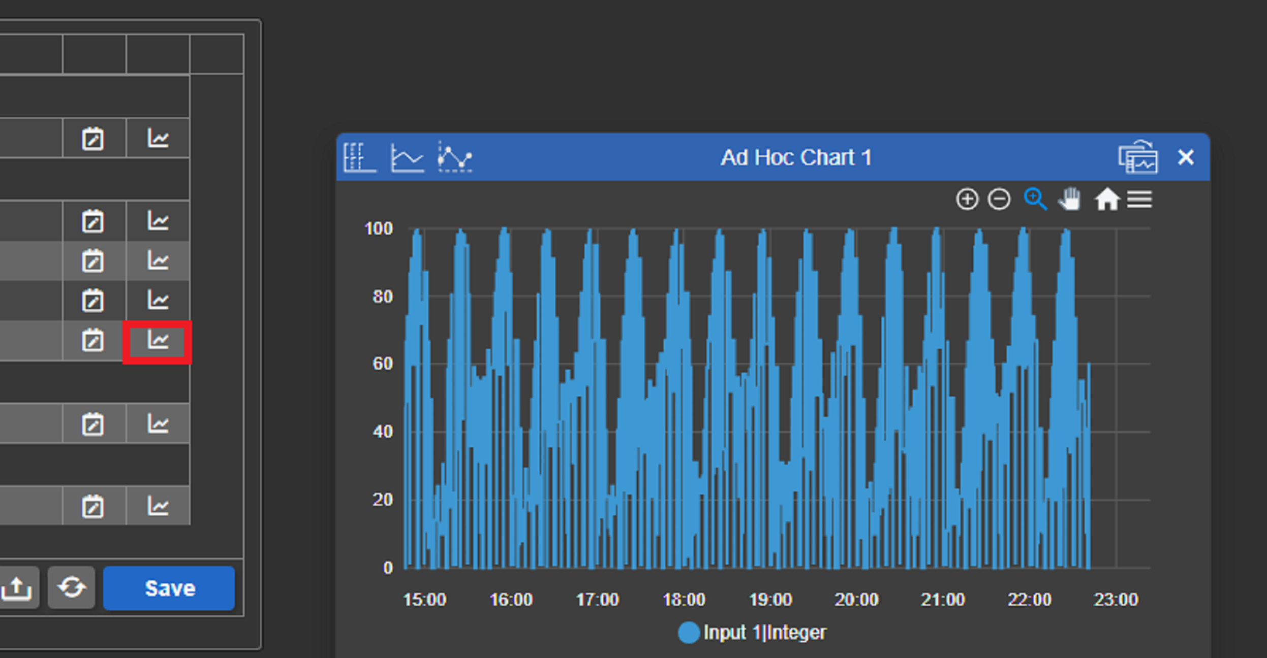 Manual Data Entry+ - Ad-hoc Trend