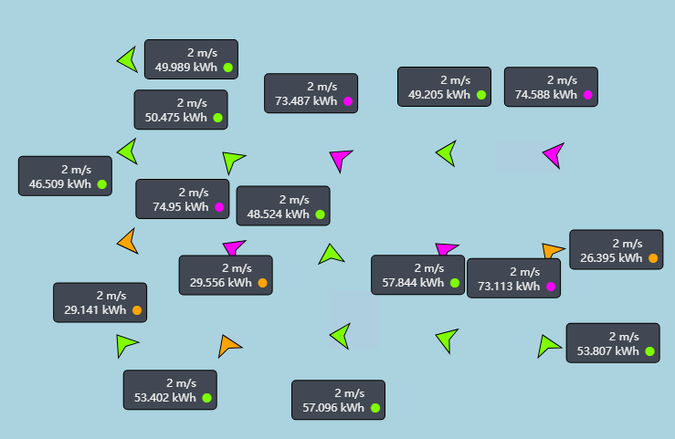 Map+ - Configure Clustering