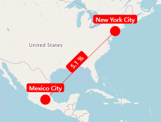 Map+ - Configure Lines