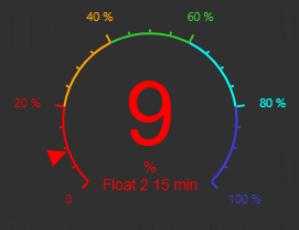Radial Gauge+ - Configure Labels