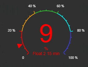Radial Gauge+ - Configure Labels
