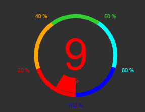 Radial Gauge+ - Configure Scale