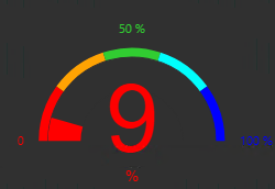 Radial Gauge+ - Configure Scale