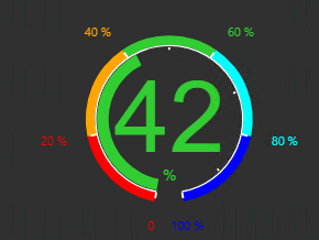Radial Gauge+ - Configure Trace Options