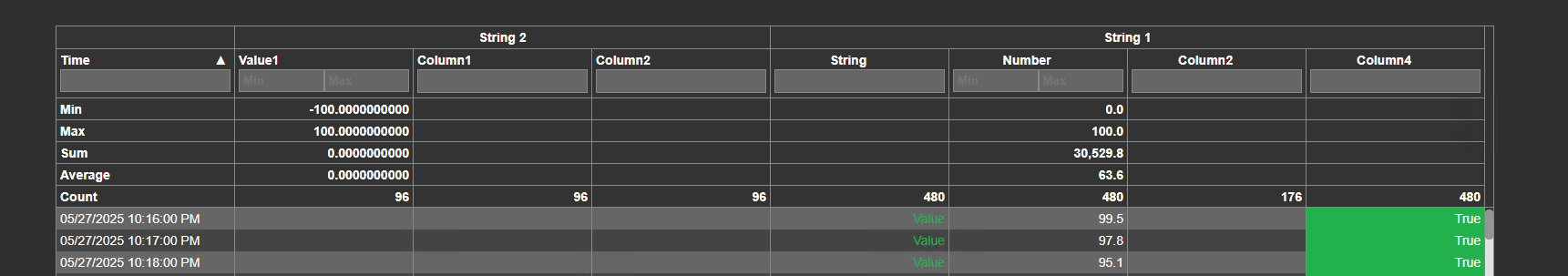 Time Series Table+ - Multiple