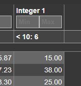 Time Series Table+ - Single